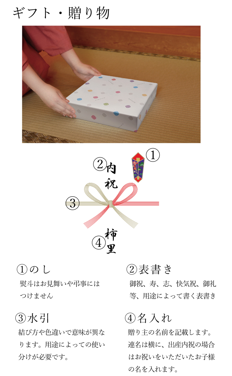 ギフト　のしについて
