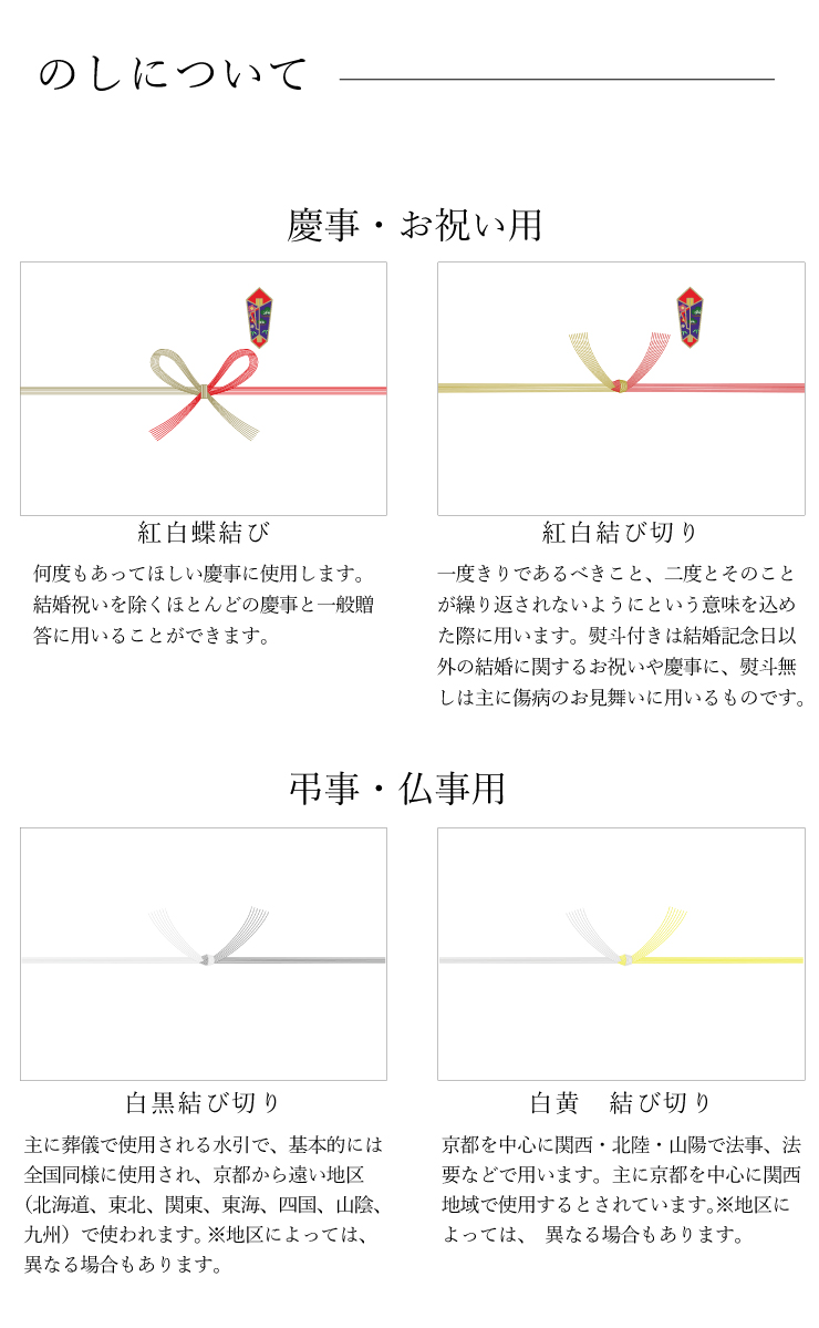 ギフト　のしについて